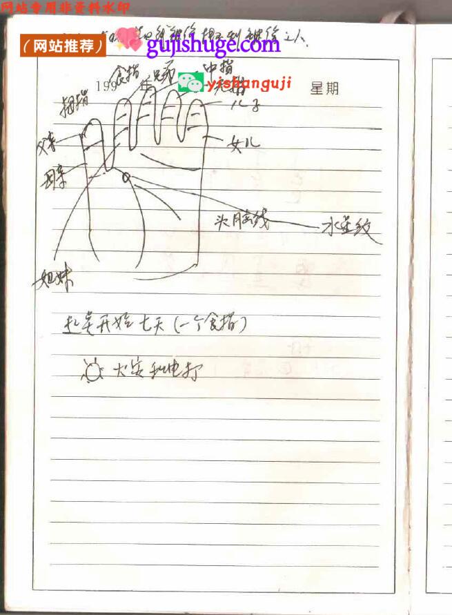 冲天居士李纯文《手面相授徒讲课笔记》61页双面