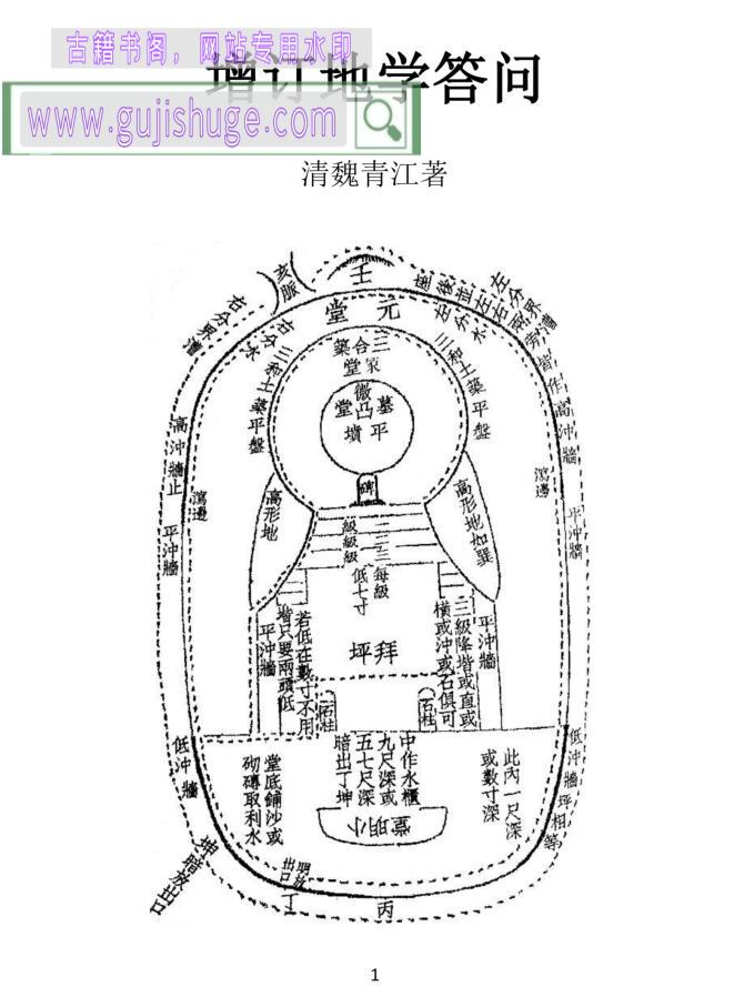 《增订地学答问》清魏青江著，百度网盘下载