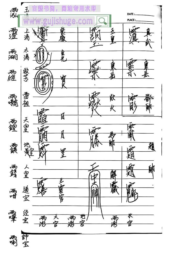 西南清微《玉京雷坛法本》手抄本