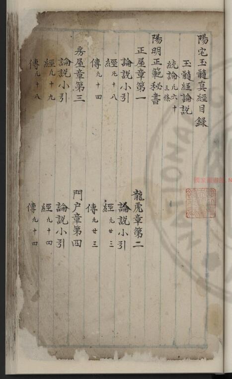 风水堪舆古籍《阳宅玉髓真经》清初蓝格钞本149页(双页版)PDF电子书.百度云下载！