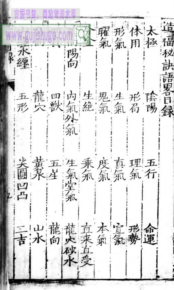 风水古籍《新刊造福秘诀语略》明吴天洪撰