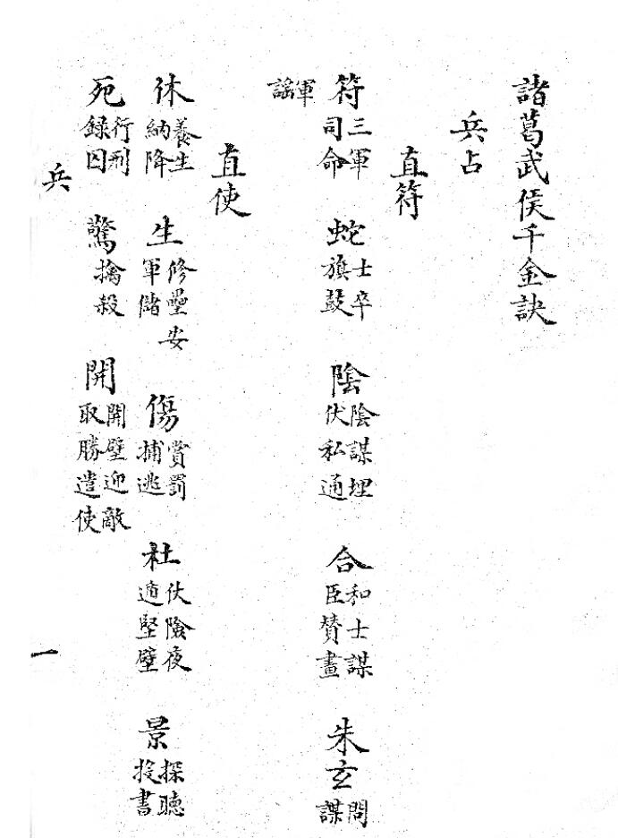 《诸葛武侯千金诀》 百度云下载！