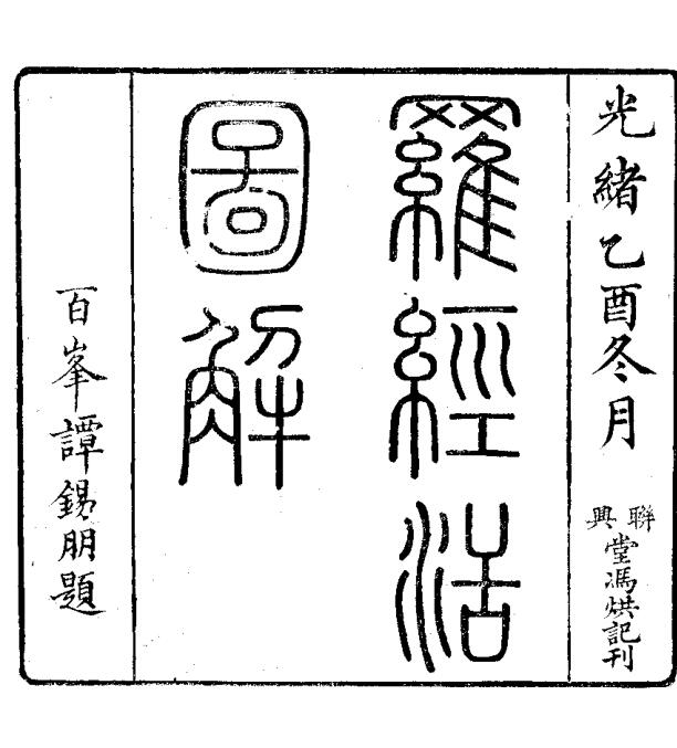 风水罗经古籍《六友堂罗经活图解》