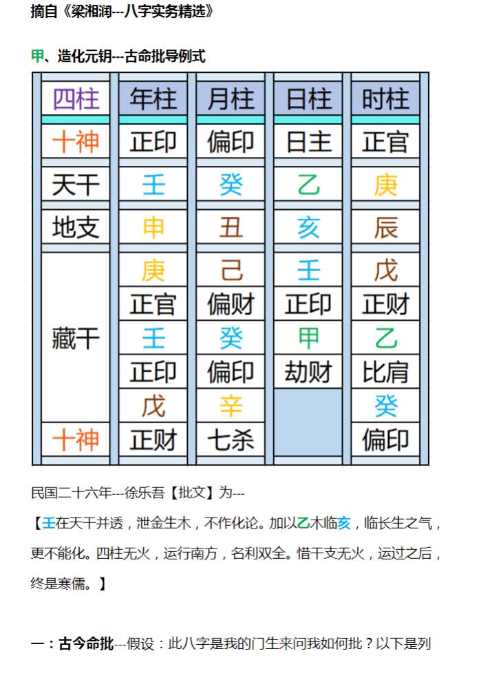 龙卷风师兄《八字》313个wrod文档