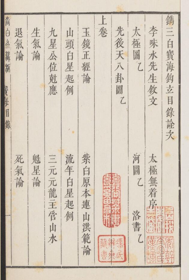 古代择吉日玄宫飞星法秘本《镌三白宝海钩立》3卷（康熙39年古本）百度网盘分享