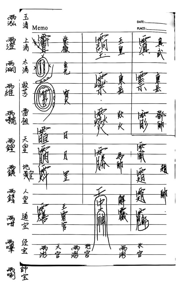 西南清微《玉京雷坛法本》